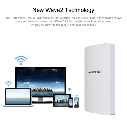 COMFAST CF-WA350 1300Mbps Outdoor POE Signal Amplifier Wireless Router / AP-garmade.com