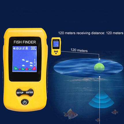 TL86 Portable Wireless Color Screen Fishing Device Fishfinder-garmade.com