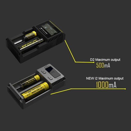 Nitecore NEW i2 Intelligent Digi Smart Charger with LED Indicator for 14500, 16340 (RCR123), 18650, 22650, 26650, Ni-MH and Ni-Cd (AA, AAA) Battery-garmade.com