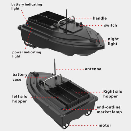D16C Outdoor Remote Control Double Motors Bait Fishing Boat, EU Plug-garmade.com