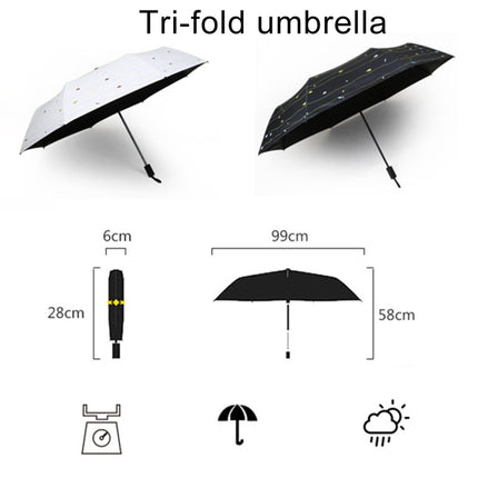 Three Folding Ultralight Umbrella, Women Waterproof Anti-UV (Lemon Pattern)-garmade.com