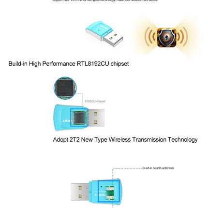 300Mbps Wireless 802.11N USB Network Nano Card Adapter(Blue)-garmade.com
