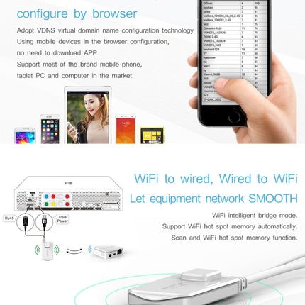 VONETS VAP11N Mini WiFi 300Mbps Repeater WiFi Bridge, Best Partner of IP Device / IP Camera / IP Printer / XBOX / PS3 / IPTV / Skybox(White)-garmade.com
