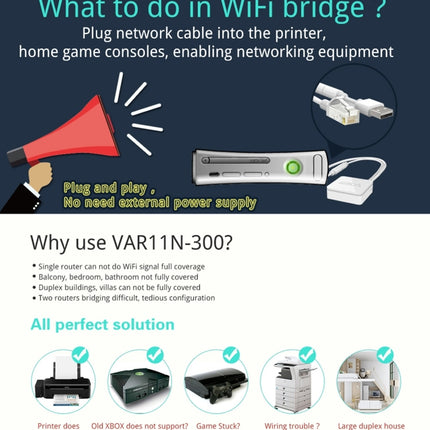 VONETS VAR11N-300 Mini 300Mbps WiFi Repeater & Router & Bridge, Support 802.11N(White)-garmade.com