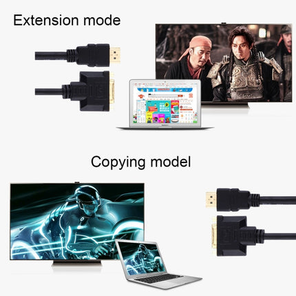 30cm HDMI Male to 24+1 DVI Female Adapter Cable-garmade.com