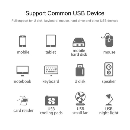 2 in 1 TF & SD Card Reader + 3 x USB Ports to USB-C / Type-C HUB Converter, Total Length: 24cm(Black)-garmade.com
