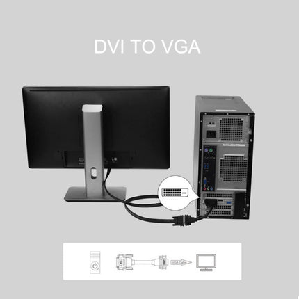 DVI-D 24+1 Pin Man to VGA 15 Pin HDTV Adapter Converter(Black)-garmade.com