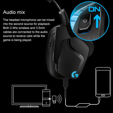 Logitech G933S Wireless Wired Dual-mode EarphoneDolby 7.1 Stereo Noise Reduction Competition Gaming Headset-garmade.com