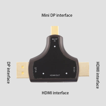 D62A DisplayPort + Mini DP + HDMI Male to HDMI Female 3 in 1 Adapter-garmade.com