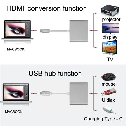 USB-C / Type-C 3.1 Male to USB-C / Type-C 3.1 Female & HDMI Female & USB 3.0 Female Adapter(Grey)-garmade.com