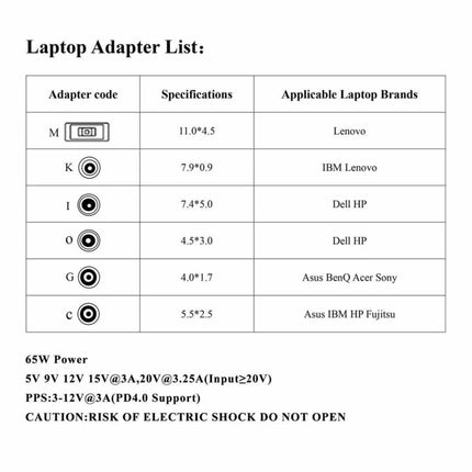 Laptop Power Adapter 65W USB-C / Type-C Converter to 6 in 1 Power Adapter (Black)-garmade.com
