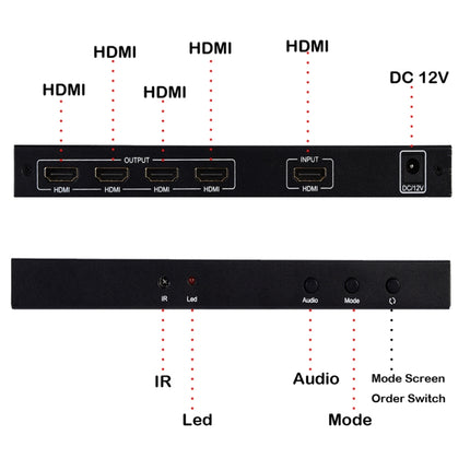 BT14 2X2 HDMI TV Wall Controller Multi-screen Splicing Processor-garmade.com