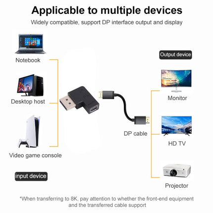 8K DisplayPort Male to Mini DisplayPort Female Elbow Adapter-garmade.com