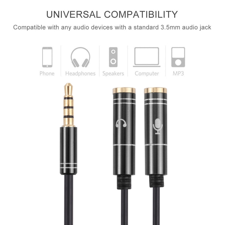 2 x 3.5mm Female to 3.5mm Male Adapter Cable(Black)-garmade.com