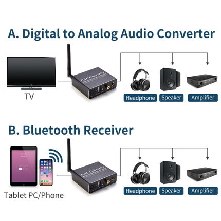 NK-Q8 Bluetooth Audio Adapter DAC Converter with Remote Control, UK Plug-garmade.com