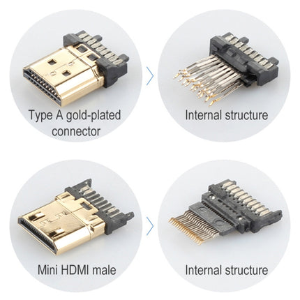 ULT-unite Gold-plated Head HDMI 2.0 Male to Mini HDMI Male Nylon Braided Cable, Cable Length: 2m (Black)-garmade.com