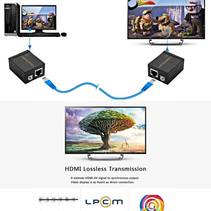 VGA Signal to RJ45 Signal Extender Transmitter + Receiver Converter Ethernet Cable, Transmission Distance: 60m-garmade.com