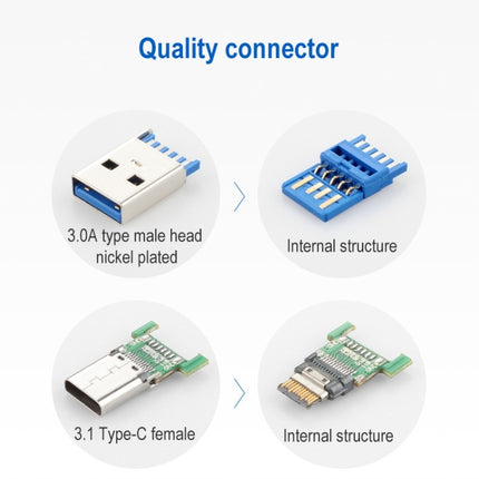 USB 3.0 Male to USB-C / Type-C Female Extension Cable-garmade.com