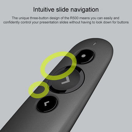 Logitech R500 2.4Ghz USB Wireless Presenter PPT Remote Control Flip Pen-garmade.com