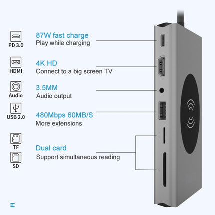 Basix T15 15 in 1 USB-C / Type-C to HDMI + VGA + USB 3.0x4 + USB 2.0x3 + SD + TF + RJ45 + PD + 3.5 Audio + 10W Converter-garmade.com