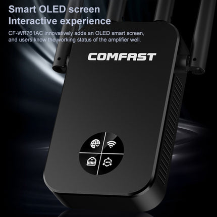 COMFAST CF-WR761AC 1200Mbps WiFi Signal Amplifier with OLED Display Screen, US Plug-garmade.com