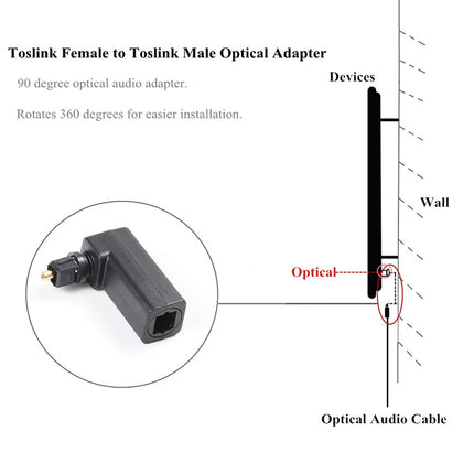 EMK 360 Degree Male to Female Conversion Head Optical Fiber Adapter Audio Adapter-garmade.com