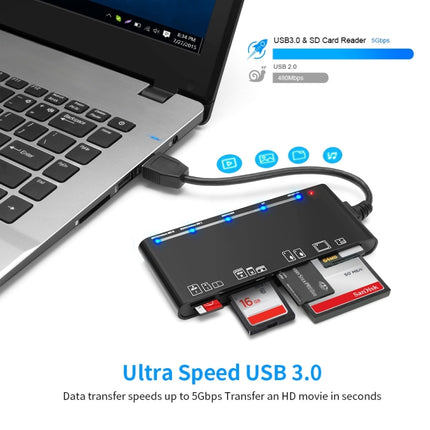 Rocketek CR7 USB3.0 Multi-function Card Reader CF / XD / MS / SD / TF Card 7 in 1-garmade.com