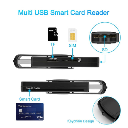 Rocketek CR310-B USB3.0 Multi-function IC Smart Card / SD / TF / SIM Card Reader-garmade.com