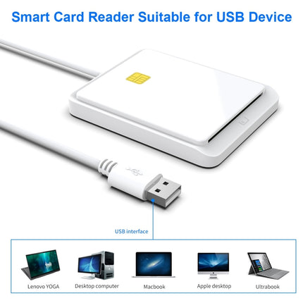 Rocketek CR317 USB 2.0 SIM / ID / CAC Smart Card 2 in 1 Card Reader (White)-garmade.com