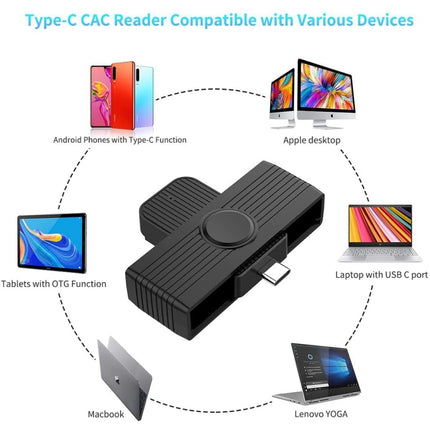 Rocketek CR318-C Type-C Smart Card / SIM / ID / CAC Card Reader-garmade.com