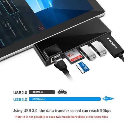Rocketek SH768 6 in 1 RJ45 / USB 3.0 / HDMI / SD / TF HUB Adapter for Surface Pro 5 / 6-garmade.com