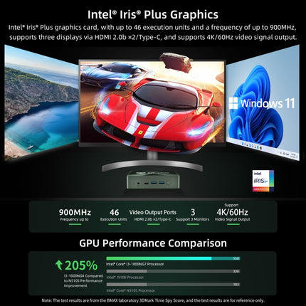 BMAX B6 Plus Windows 11 Mini PC, 12GB+512GB, Intel Core i3-1000NG4, Support HDMI / RJ45, EU Plug-garmade.com