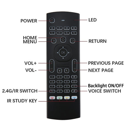 MX3-L White Backlit Version 2.4GHz Fly Air Mouse Wireless Keyboard Remote Control-garmade.com
