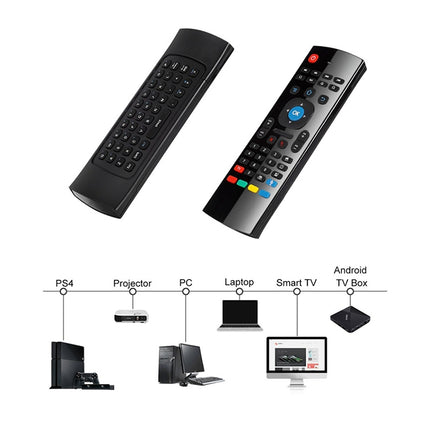 MX3-L Standard Version 2.4GHz Fly Air Mouse Wireless Keyboard Remote Control-garmade.com
