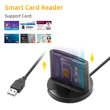 Rocketek SCR02 Desktop USB2.0 SIM / CAC Smart Card Reader (Black)-garmade.com
