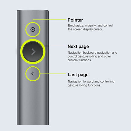 Logitech Spotlight 2.4Ghz USB Wireless Presenter PPT Remote Control Flip Pen (Grey)-garmade.com
