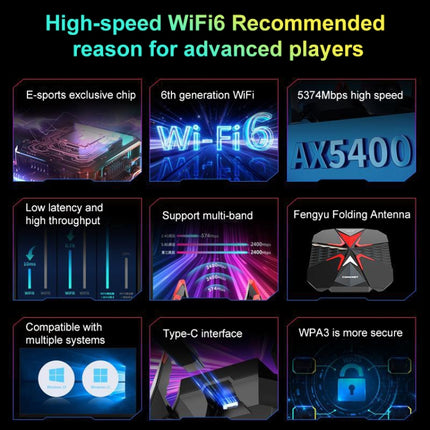 COMFAST CF-977AX 5400Mbps Tri-Band Wireless Network Card WiFi6 Type-C Adapter-garmade.com