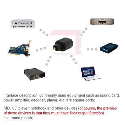 EMK Round Port to Square Port Conversion Head Optical Fiber Adapter Audio Adapter-garmade.com
