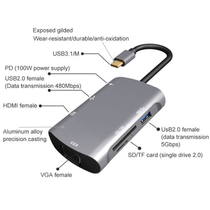 V217E 7 In 1 Type C / USB-C to PD + HDMI + VGA + USB3.0 + UB2.0 + SD / TF Multi-function Type-C / USB-C HUB Docking Station-garmade.com