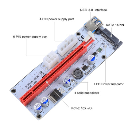 PCE164P-N06 VER008S USB 3.0 PCI-E Express 1x to 16x PCI-E Extender Riser Card Adapter 15 Pin SATA Power 6 Pin + 4 Pin Power Supply Port with 60cm USB Cable(Red)-garmade.com