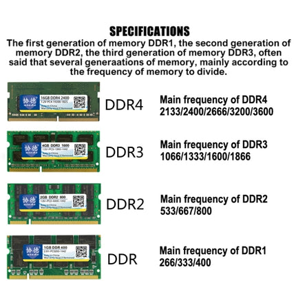 XIEDE X024 DDR2 667MHz 1GB General Full Compatibility Memory RAM Module for Laptop-garmade.com