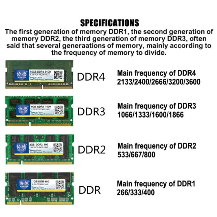 XIEDE X037 DDR3 1333MHz 4GB General AMD Special Strip Memory RAM Module for Desktop PC-garmade.com