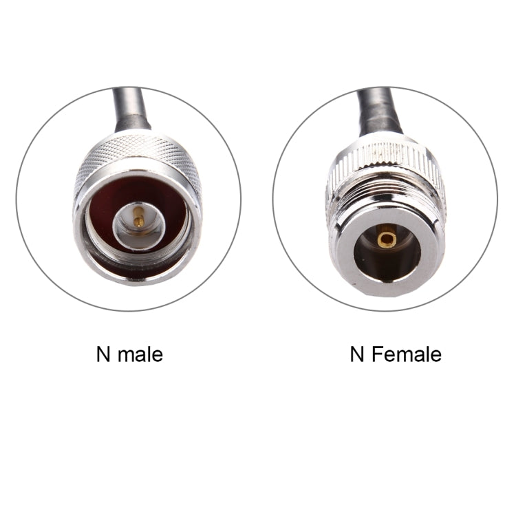 1m N Male to N Female RG58 Cable-garmade.com