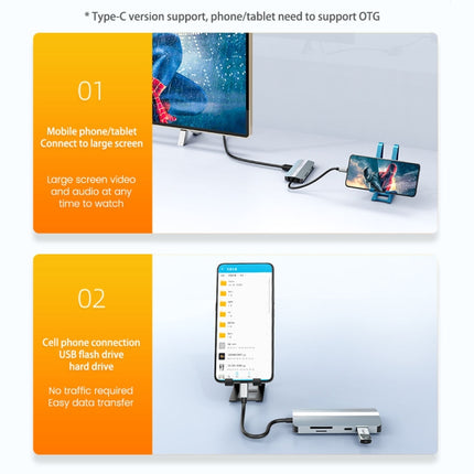 BYL-2206 9 in 1 USB-C / Type-C to USB Multifunctional Docking Station HUB Adapter-garmade.com