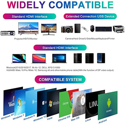 BYL-2210 6 in 1 USB-C / Type-C to USB Multifunctional Docking Station HUB Adapter with 1000M Network Port-garmade.com