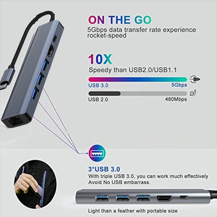 BYL-2210 6 in 1 USB-C / Type-C to USB Multifunctional Docking Station HUB Adapter with 1000M Network Port-garmade.com