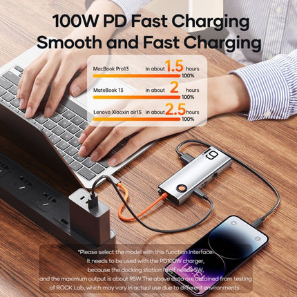 ROCK TR28 HDMI 4K Gigabit Network PD Quick Charger 6 in 1 USB 3.0 HUB (Silver Black)-garmade.com