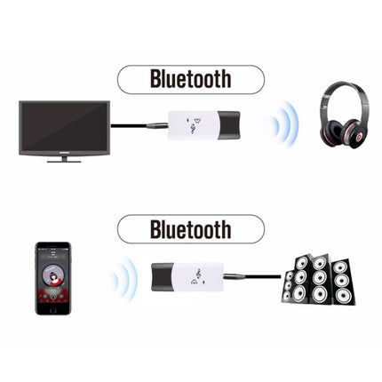 2 in 1 USB Bluetooth Dongle + Audio Receiver Adapter(White)-garmade.com