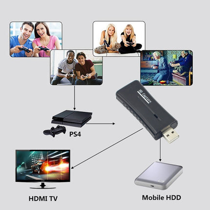 FSC USB 2.0 HDMI HD Video Capture Card Device-garmade.com