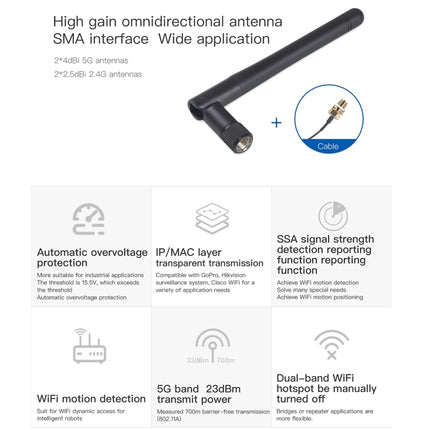VM5G 1200Mbps 2.4GHz & 5GHz Dual Band WiFi Module with 4 Antennas, Support IP Layer / MAC Layer Transparent Transmission, Applied to Repeater / Bridge & AP & Remote Video Transmission-garmade.com
